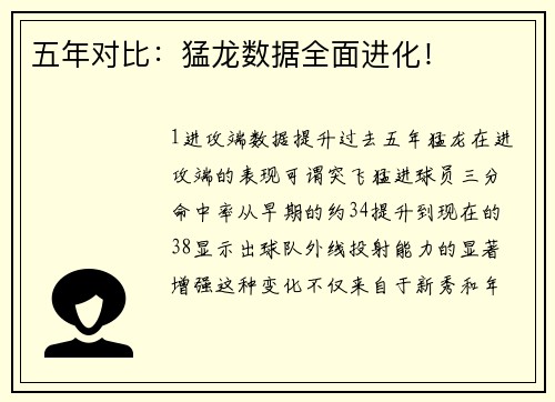 五年对比：猛龙数据全面进化！